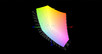 Покрытие спектра sRGB