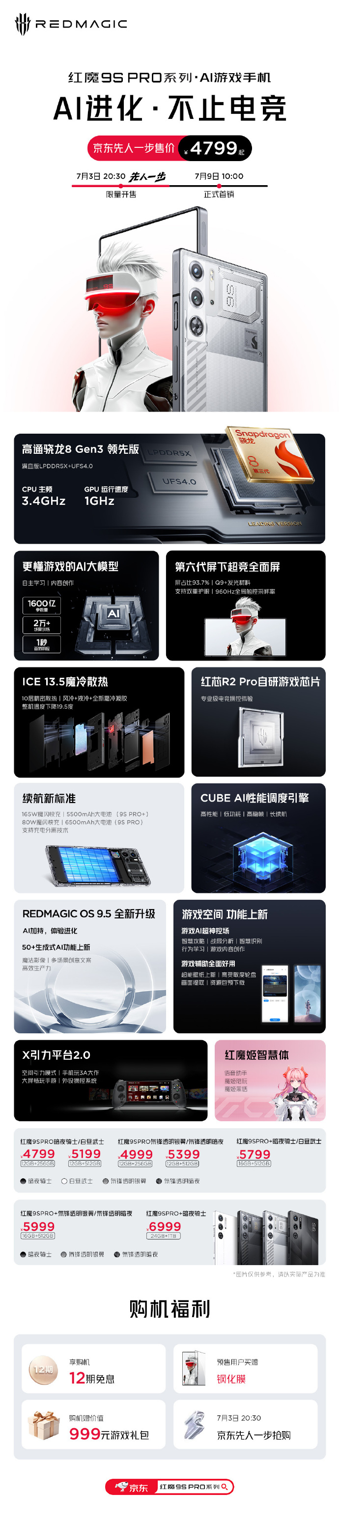 Серия 9S Pro официально...(Источник: RedMagic через Weibo)