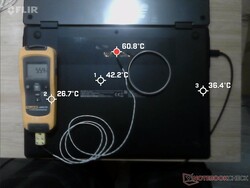 Измерение температуры База LG Gram Pro 2-в-1