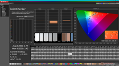 ColorChecker, наша калибровка