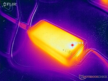 Температура адаптера переменного тока может превышать 38 C при работе с высокими нагрузками