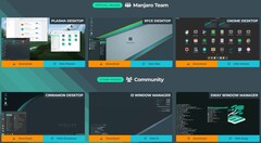 Редакции Manjaro Linux доступны для загрузки (Источник изображения: Manjaro Downloads)