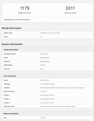 Листинг Geekbench для Nothing Phone 3a (источник изображения: Geekbench)