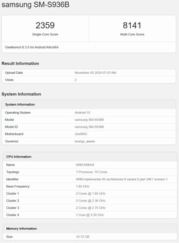 Процессор Exynos 2500 Geekbench (источник изображения: Geekbench)