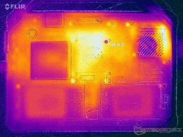 Prime95+FurMark стресс (спина)