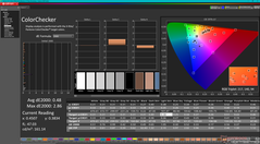 ColorChecker после калибровки