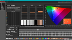 ColorChecker после калибровки