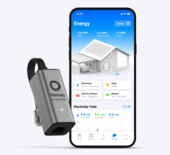 Homey Energy Dongle отслеживает потребление электроэнергии в Вашем доме. (Источник изображения: Homey)