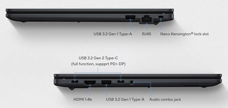 Внешние соединения Asus ExpertBook B1 (источник: Asus)