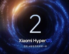 Xiaomi представляет HyperOS 2.0. (Источник изображения: Xiaomi)