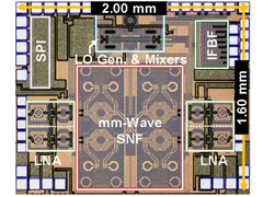 Мобильное использование, потому что чип миниатюрный и энергосберегающий. (Изображение: MIT)