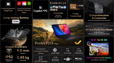 Asus ProArt PZ13 - характеристики (Источник: Asus)