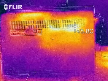 Карта нагрева дна под нагрузкой