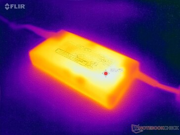 Температура адаптера переменного тока достигает чуть более 40 C при работе с высокими нагрузками