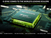 Теперь Nvidia G-Sync будет работать непосредственно на дисплейных скалерах MediaTek, не требуя специального модуля. (Источник изображения: Nvidia)