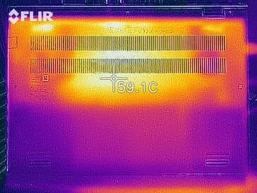 Карта нагрева дна при нагрузочном тестировании, профиль макс. производительности