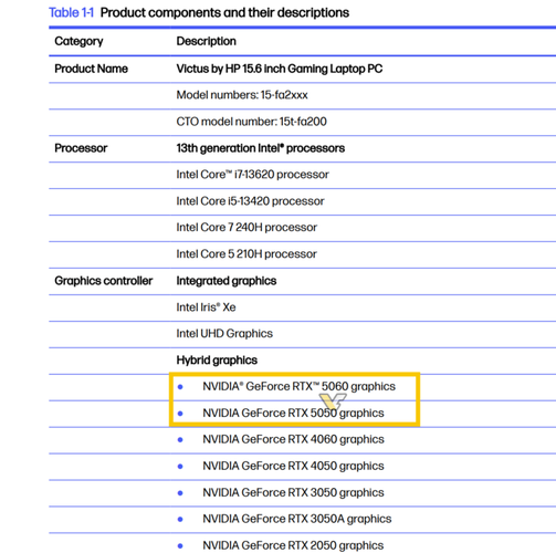 HP Victus 16 с GeForce RTX 5060 и RTX 5050 (источник изображения: Videocardz)
