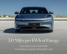 Новый Lucid Air проезжает 420 миль на батарее емкостью 84 кВт/ч (Источник изображения: Lucid)