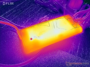 Адаптер переменного тока прогревается до температуры свыше 52 C при работе с высокими нагрузками