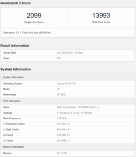 Листинг AMD Strix Halo Geekbench (источник изображения: Geekbench)