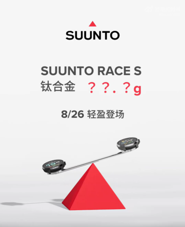 (Источник изображения: Suunto через Weibo)