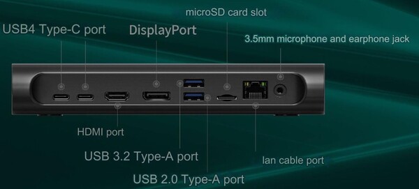 (Источник изображения: One-Netbook)