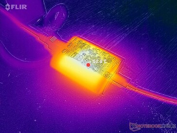 Адаптер переменного тока может нагреваться до температуры более 53 C при работе с высокими нагрузками