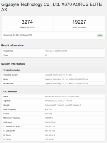 Ryzen 9 9900X3D Geekbench (источник изображения: Geekbench)