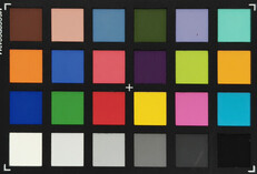 ColorChecker