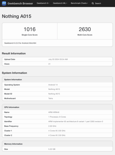 (Источник изображения: Geekbench)