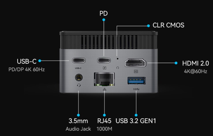 M6S Plus - это мини-ПК с питанием через USB PD (Источник изображения: Morefine)