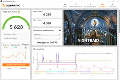 Night Raid, питание от сети