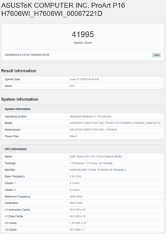 Результаты AMD Ryzen AI 9 HX 370 Geekbench 6 в Asus ProArt P16. (Источник: Geekbench)