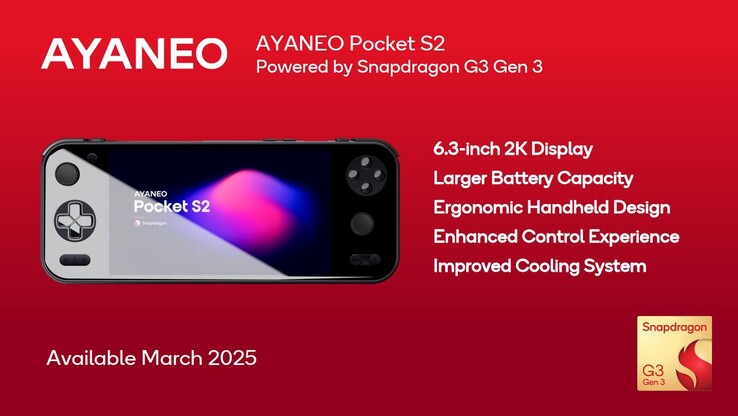 Ayaneo Pocket S2 (Источник: Qualcomm)