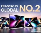 Hisense объявляет себя номером 2 на рынке телевизоров - снова. (Источник изображения: Hisense)