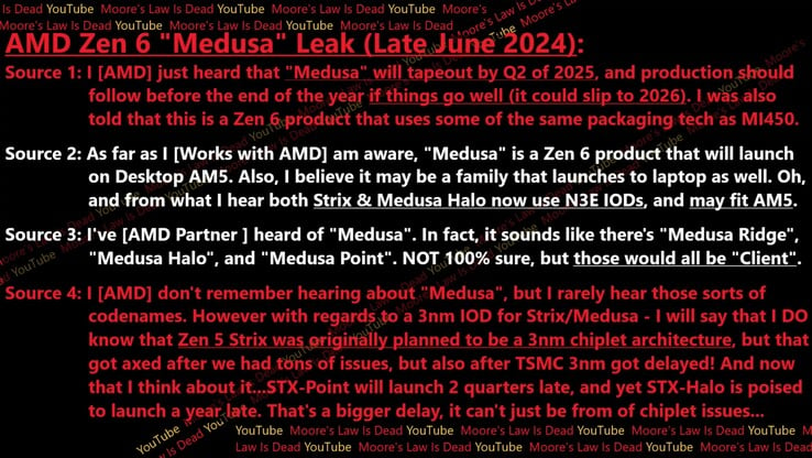 Утечка информации об AMD Zen 6 "Medusa". (Источник изображения: Moore's Law Is Dead)