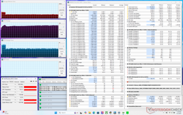 Prime95 (Cooler Boost выключен)