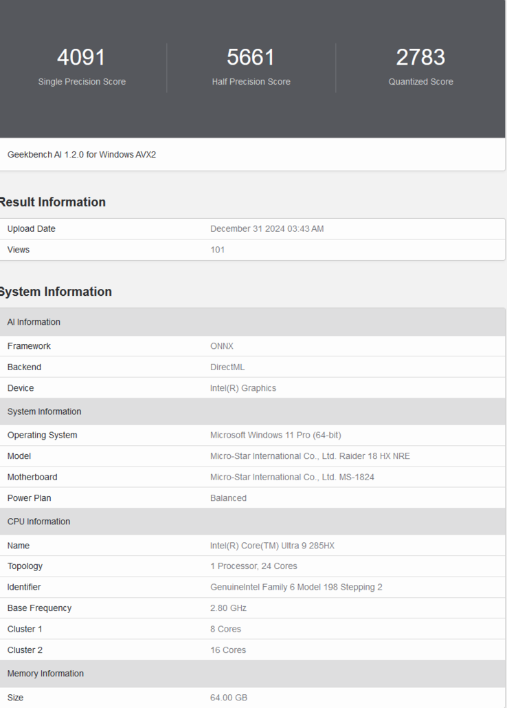 Листинг MSI Raider 18 HX Geekbench AI (источник изображения: Geekbench)