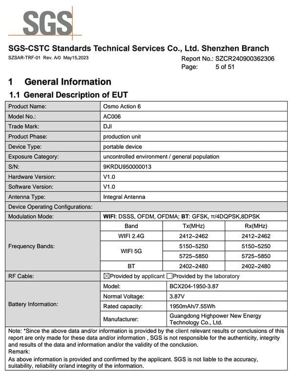 (Источник изображения: SGS через FCC)