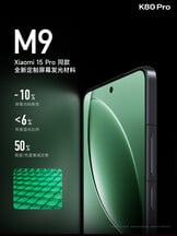 (Источник изображения: Xiaomi)