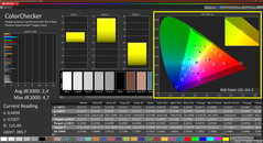 Colorchecker (заводской профиль, P3)