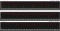 Cinebench R15 Balanced