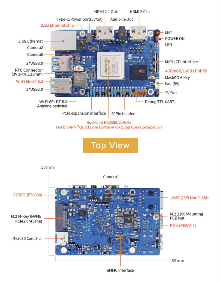 (Источник изображения: Shenzhen Xunlong Software)