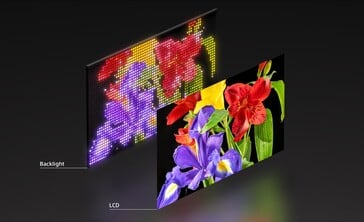 Новый светодиодный RGB-дисплей от Sony