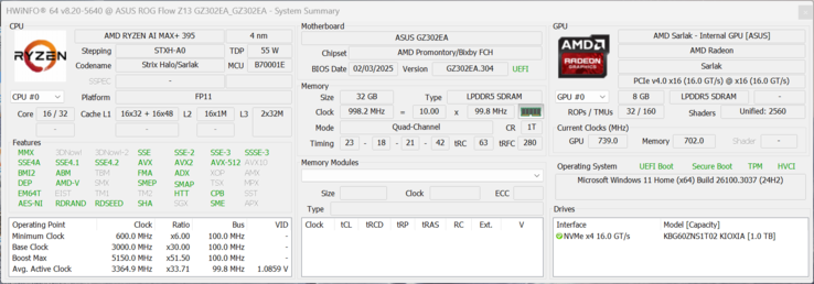 HWiNFO Asus ROG Flow Z13 с Ryzen AI Max+ 395