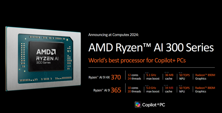 Процессор Ryzen AI 9 HX 370 был анонсирован еще на выставке Computex 2024. (Источник изображения: AMD)