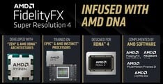 FSR4 с поддержкой искусственного интеллекта (источник: AMD)