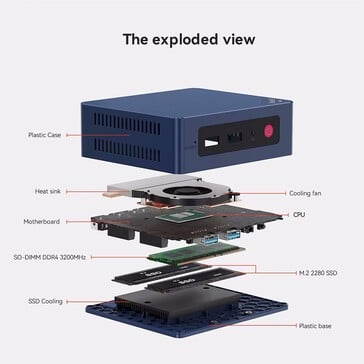 Можно установить два SSD. (Источник изображения: Beelink)