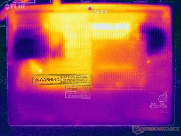 Prime95+FurMark стресс (D обложка)