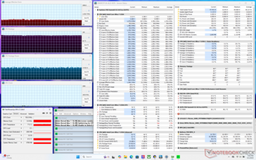 Prime95 (Cooler Boost включен)